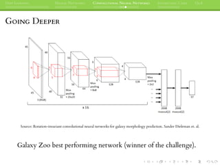 DEEP LEARNING NEURAL NETWORKS CONVOLUTIONAL NEURAL NETWORKS INTERESTING CASES Q&A
GOING DEEPER
Source: Rotation-invariant convolutional neural networks for galaxy morphology prediction. Sander Dieleman et. al.
Galaxy Zoo best performing network (winner of the challenge).
 