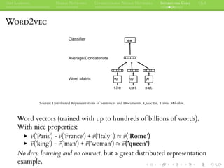DEEP LEARNING NEURAL NETWORKS CONVOLUTIONAL NEURAL NETWORKS INTERESTING CASES Q&A
WORD2VEC
Source: Distributed Representations of Sentences and Documents. Quoc Le, Tomas Mikolov.
Word vectors (trained with up to hundreds of billions of words).
With nice properties:
v(’Paris’) - v(’France’) + v(’Italy’ ) ≈ v(’Rome’)
v(’king’) - v(’man’) + v(’woman’) ≈ v(’queen’)
No deep learning and no convnet, but a great distributed representation
example.
 