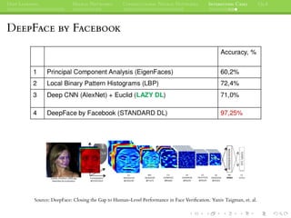 DEEP LEARNING NEURAL NETWORKS CONVOLUTIONAL NEURAL NETWORKS INTERESTING CASES Q&A
DEEPFACE BY FACEBOOK
Source: DeepFace: Closing the Gap to Human-Level Performance in Face Veriﬁcation. Yaniv Taigman, et. al.
 