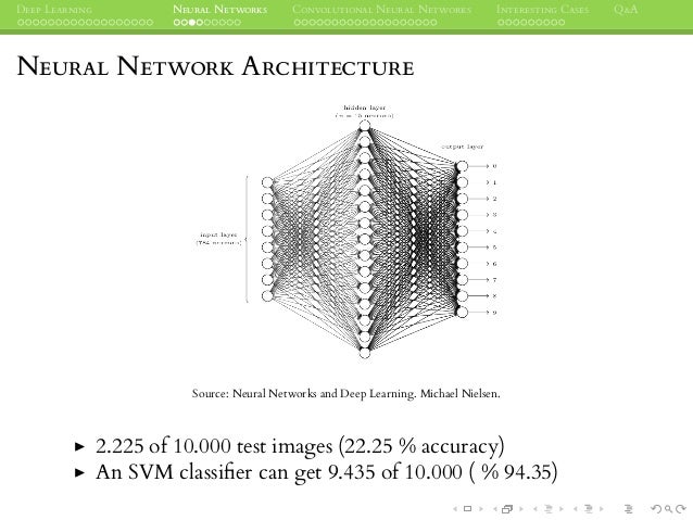 michael nielsen neural networks and deep learning