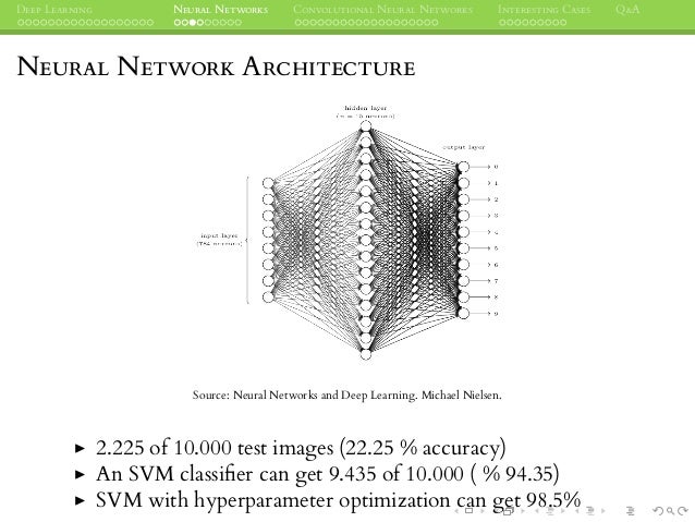 deep learning michael nielsen