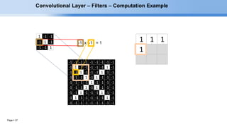 Page  37
1 1 1
1
1 -1 -1
-1 1 -1
-1 -1 1
-1 -1 -1 -1 -1 -1 -1 -1 -1
-1 1 -1 -1 -1 -1 -1 1 -1
-1 -1 1 -1 -1 -1 1 -1 -1
-1 -1 -1 1 -1 1 -1 -1 -1
-1 -1 -1 -1 1 -1 -1 -1 -1
-1 -1 -1 1 -1 1 -1 -1 -1
-1 -1 1 -1 -1 -1 1 -1 -1
-1 1 -1 -1 -1 -1 -1 1 -1
-1 -1 -1 -1 -1 -1 -1 -1 -1
Convolutional Layer – Filters – Computation Example
 