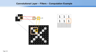Page  39
1 1 1
1 1 1
1 -1 -1
-1 1 -1
-1 -1 1
-1 -1 -1 -1 -1 -1 -1 -1 -1
-1 1 -1 -1 -1 -1 -1 1 -1
-1 -1 1 -1 -1 -1 1 -1 -1
-1 -1 -1 1 -1 1 -1 -1 -1
-1 -1 -1 -1 1 -1 -1 -1 -1
-1 -1 -1 1 -1 1 -1 -1 -1
-1 -1 1 -1 -1 -1 1 -1 -1
-1 1 -1 -1 -1 -1 -1 1 -1
-1 -1 -1 -1 -1 -1 -1 -1 -1
Convolutional Layer – Filters – Computation Example
 