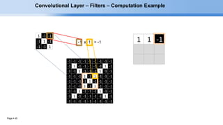Page  45
1 1 -1
1 -1 -1
-1 1 -1
-1 -1 1
-1 -1 -1 -1 -1 -1 -1 -1 -1
-1 1 -1 -1 -1 -1 -1 1 -1
-1 -1 1 -1 -1 -1 1 -1 -1
-1 -1 -1 1 -1 1 -1 -1 -1
-1 -1 -1 -1 1 -1 -1 -1 -1
-1 -1 -1 1 -1 1 -1 -1 -1
-1 -1 1 -1 -1 -1 1 -1 -1
-1 1 -1 -1 -1 -1 -1 1 -1
-1 -1 -1 -1 -1 -1 -1 -1 -1
Convolutional Layer – Filters – Computation Example
 