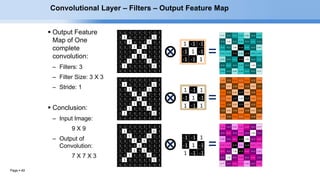 Page  49
1 -1 -1
-1 1 -1
-1 -1 1
0.33 -0.11 0.55 0.33 0.11 -0.11 0.77
-0.11 0.11 -0.11 0.33 -0.11 1.00 -0.11
0.55 -0.11 0.11 -0.33 1.00 -0.11 0.11
0.33 0.33 -0.33 0.55 -0.33 0.33 0.33
0.11 -0.11 1.00 -0.33 0.11 -0.11 0.55
-0.11 1.00 -0.11 0.33 -0.11 0.11 -0.11
0.77 -0.11 0.11 0.33 0.55 -0.11 0.33
-1 -1 -1 -1 -1 -1 -1 -1 -1
-1 1 -1 -1 -1 -1 -1 1 -1
-1 -1 1 -1 -1 -1 1 -1 -1
-1 -1 -1 1 -1 1 -1 -1 -1
-1 -1 -1 -1 1 -1 -1 -1 -1
-1 -1 -1 1 -1 1 -1 -1 -1
-1 -1 1 -1 -1 -1 1 -1 -1
-1 1 -1 -1 -1 -1 -1 1 -1
-1 -1 -1 -1 -1 -1 -1 -1 -1
=
0.77 -0.11 0.11 0.33 0.55 -0.11 0.33
-0.11 1.00 -0.11 0.33 -0.11 0.11 -0.11
0.11 -0.11 1.00 -0.33 0.11 -0.11 0.55
0.33 0.33 -0.33 0.55 -0.33 0.33 0.33
0.55 -0.11 0.11 -0.33 1.00 -0.11 0.11
-0.11 0.11 -0.11 0.33 -0.11 1.00 -0.11
0.33 -0.11 0.55 0.33 0.11 -0.11 0.77
-1 -1 1
-1 1 -1
1 -1 -1
1 -1 1
-1 1 -1
1 -1 1
0.33 -0.55 0.11 -0.11 0.11 -0.55 0.33
-0.55 0.55 -0.55 0.33 -0.55 0.55 -0.55
0.11 -0.55 0.55 -0.77 0.55 -0.55 0.11
-0.11 0.33 -0.77 1.00 -0.77 0.33 -0.11
0.11 -0.55 0.55 -0.77 0.55 -0.55 0.11
-0.55 0.55 -0.55 0.33 -0.55 0.55 -0.55
0.33 -0.55 0.11 -0.11 0.11 -0.55 0.33
=
=
-1 -1 -1 -1 -1 -1 -1 -1 -1
-1 1 -1 -1 -1 -1 -1 1 -1
-1 -1 1 -1 -1 -1 1 -1 -1
-1 -1 -1 1 -1 1 -1 -1 -1
-1 -1 -1 -1 1 -1 -1 -1 -1
-1 -1 -1 1 -1 1 -1 -1 -1
-1 -1 1 -1 -1 -1 1 -1 -1
-1 1 -1 -1 -1 -1 -1 1 -1
-1 -1 -1 -1 -1 -1 -1 -1 -1
-1 -1 -1 -1 -1 -1 -1 -1 -1
-1 1 -1 -1 -1 -1 -1 1 -1
-1 -1 1 -1 -1 -1 1 -1 -1
-1 -1 -1 1 -1 1 -1 -1 -1
-1 -1 -1 -1 1 -1 -1 -1 -1
-1 -1 -1 1 -1 1 -1 -1 -1
-1 -1 1 -1 -1 -1 1 -1 -1
-1 1 -1 -1 -1 -1 -1 1 -1
-1 -1 -1 -1 -1 -1 -1 -1 -1
Convolutional Layer – Filters – Output Feature Map
 Output Feature
Map of One
complete
convolution:
– Filters: 3
– Filter Size: 3 X 3
– Stride: 1
 Conclusion:
– Input Image:
9 X 9
– Output of
Convolution:
7 X 7 X 3
 