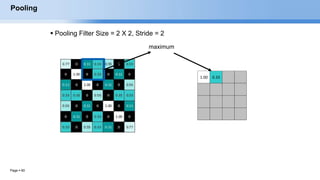 Page  60
1.00 0.33
Pooling
 Pooling Filter Size = 2 X 2, Stride = 2
 