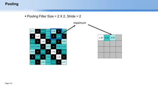 Page  61
1.00 0.33 0.55
Pooling
 Pooling Filter Size = 2 X 2, Stride = 2
 