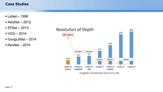 Page  77
Case Studies
 LeNet – 1998
 AlexNet – 2012
 ZFNet – 2013
 VGG – 2014
 GoogLeNet – 2014
 ResNet – 2015
EECS6980:006 Social Network Analysis
 