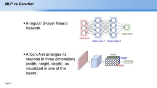 Page  8
MLP vs ConvNet
A regular 3-layer Neural
Network.
A ConvNet arranges its
neurons in three dimensions
(width, height, depth), as
visualized in one of the
layers.
EECS6980:006 Social Network Analysis
 