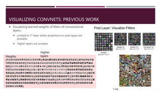 VISUALIZING CONVNETS: PREVIOUS WORK
 Visualizing learned weights of filters of convolutional
layers:
 Limited to 1st layer where projections to pixel space are
possible.
 Higher layers are complex.
Higher
layers
T-SNE:
 