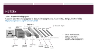 HISTORY
1998.. First ConvNet paper!
Gradient-based learning applied to document recognition [LeCun, Bottou, Bengio, Haffner1998]
https://ieeexplore.ieee.org/document/726791
LeNet-5
• Small architecture.
• 60K parameters.
• Used backpropagation.
6 5x5 filters
s=1
Average
pooling
16 5x5 filters
s=1
Average
pooling FC: 120
neurons
FC: 84
neurons
𝑦: 10 outputs (digits)
 
