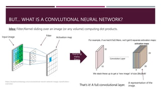 BUT… WHAT IS A CONVLUTIONAL NEURAL NETWORK?
Idea: Filter/Kernel sliding over an image (or any volume) computing dot products.
https://analyticsindiamag.com/convolutional-neural-network-image-classification-
overview/
Activation map
Filter
Input image
Applying
many
filters
That’s it! A full convolutional layer.
A representation of the
image.
 