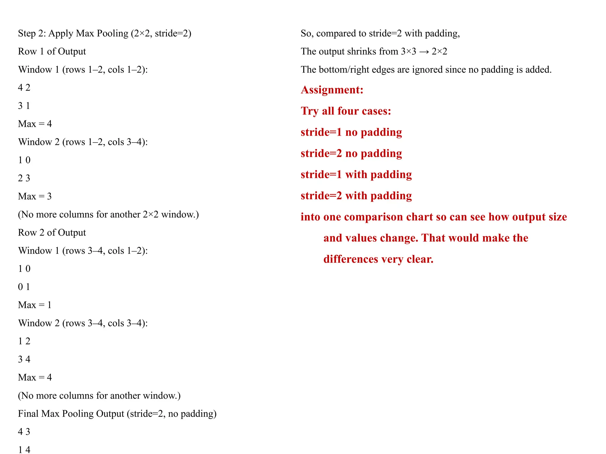 Step 2: Apply Max Pooling (2×2, stride=2)
Row 1 of Output
Window 1 (rows 1–2, cols 1–2):
4 2
3 1
Max = 4
Window 2 (rows 1–2, cols 3–4):
1 0
2 3
Max = 3
(No more columns for another 2×2 window.)
Row 2 of Output
Window 1 (rows 3–4, cols 1–2):
1 0
0 1
Max = 1
Window 2 (rows 3–4, cols 3–4):
1 2
3 4
Max = 4
(No more columns for another window.)
Final Max Pooling Output (stride=2, no padding)
4 3
1 4
So, compared to stride=2 with padding,
The output shrinks from 3×3 → 2×2
The bottom/right edges are ignored since no padding is added.
Assignment:
Try all four cases:
stride=1 no padding
stride=2 no padding
stride=1 with padding
stride=2 with padding
into one comparison chart so can see how output size
and values change. That would make the
differences very clear.
 