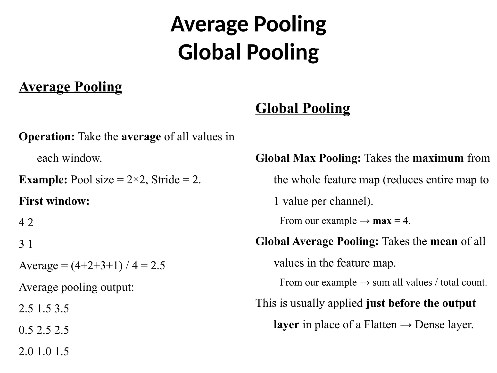 Average Pooling
Global Pooling
Average Pooling
Operation: Take the average of all values in
each window.
Example: Pool size = 2×2, Stride = 2.
First window:
4 2
3 1
Average = (4+2+3+1) / 4 = 2.5
Average pooling output:
2.5 1.5 3.5
0.5 2.5 2.5
2.0 1.0 1.5
Global Pooling
Global Max Pooling: Takes the maximum from
the whole feature map (reduces entire map to
1 value per channel).
From our example → max = 4.
Global Average Pooling: Takes the mean of all
values in the feature map.
From our example → sum all values / total count.
This is usually applied just before the output
layer in place of a Flatten → Dense layer.
 