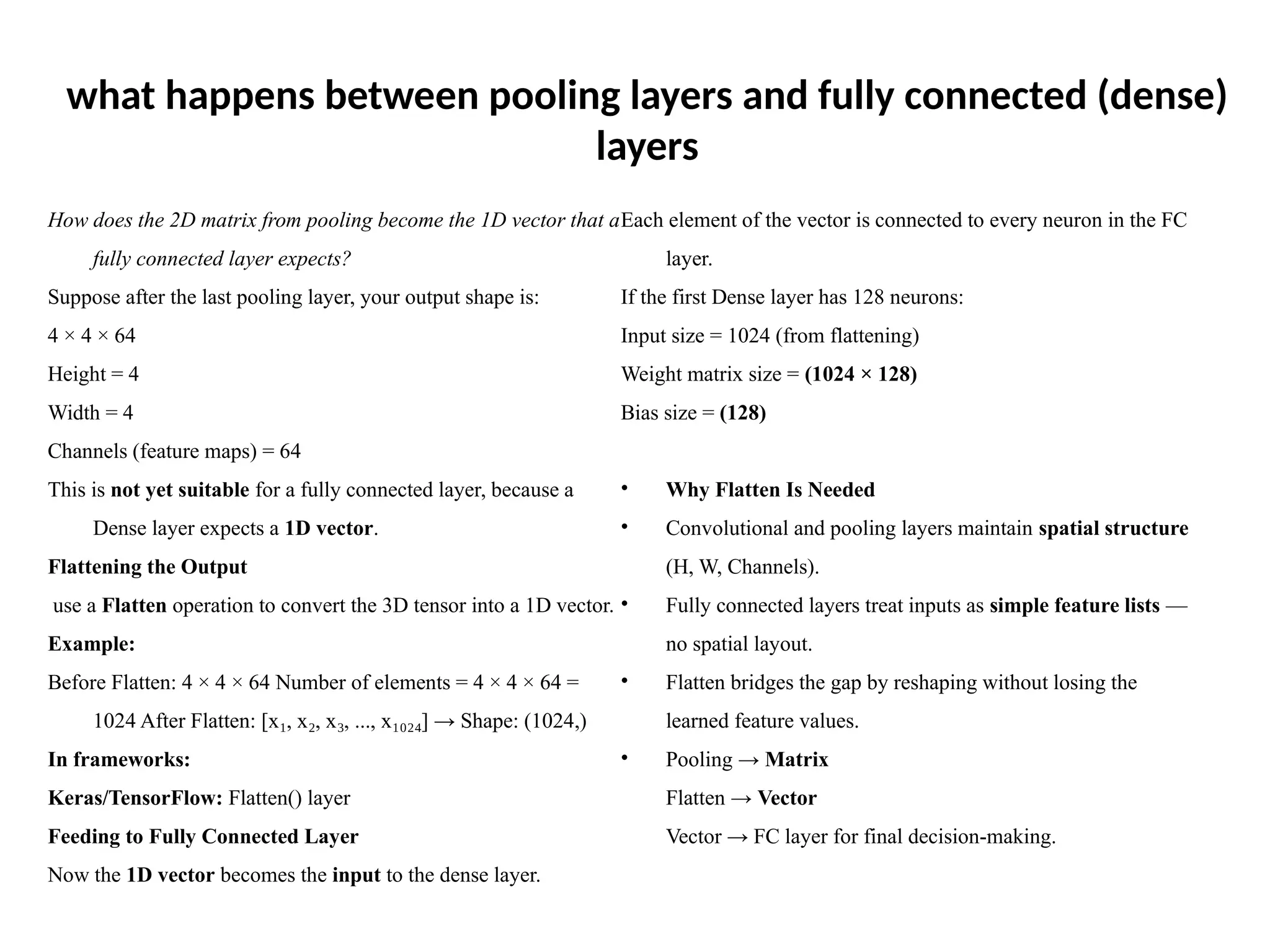 what happens between pooling layers and fully connected (dense)
layers
How does the 2D matrix from pooling become the 1D vector that a
fully connected layer expects?
Suppose after the last pooling layer, your output shape is:
4 × 4 × 64
Height = 4
Width = 4
Channels (feature maps) = 64
This is not yet suitable for a fully connected layer, because a
Dense layer expects a 1D vector.
Flattening the Output
use a Flatten operation to convert the 3D tensor into a 1D vector.
Example:
Before Flatten: 4 × 4 × 64 Number of elements = 4 × 4 × 64 =
1024 After Flatten: [x , x , x , ..., x ] → Shape: (1024,)
₁ ₂ ₃ ₁₀₂₄
In frameworks:
Keras/TensorFlow: Flatten() layer
Feeding to Fully Connected Layer
Now the 1D vector becomes the input to the dense layer.
Each element of the vector is connected to every neuron in the FC
layer.
If the first Dense layer has 128 neurons:
Input size = 1024 (from flattening)
Weight matrix size = (1024 × 128)
Bias size = (128)
• Why Flatten Is Needed
• Convolutional and pooling layers maintain spatial structure
(H, W, Channels).
• Fully connected layers treat inputs as simple feature lists —
no spatial layout.
• Flatten bridges the gap by reshaping without losing the
learned feature values.
• Pooling → Matrix
Flatten → Vector
Vector → FC layer for final decision-making.
 