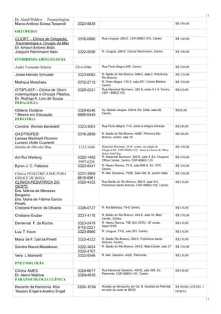 Dr. Aland Waldow Pneumologista
Marco Antônio Scirea Tesseroli 3323-8839 R$ 140,00
ORTOPEDIA
CLIORT – Clínica de Ortopedia,
Traumatologia e Cirurgia da Mão
Dr. Amauri Antonio Biazi.
3316-0990 Rua Uruguai, 280-E, CEP-89801-570, Centro R$ 140,00
Joaquim Reichmann Neto 3322-5056 R. Uruguai, 226-E, Clínica Reichmann, Centro R$ 140,00
OTORRINOLARINGOLOGIA
André Fernando Scherer 3316-3940 Rua Porto Alegre,24E, Centro R$ 120,00
Jones Hernán Schuster 3323-6082 R. Barão do Rio Branco, 406-E, sala 2, Policlínica
Rio Branco,
R$ 120,00
Matheus Moscheta 3312-2712 R. Porto Alegre, 120-E, sala 207, Centro Médico,
Centro
R$ 120,00
OTOPLAST – Clínica de Otorri-
nolaringologia e Cirurgia Plástica.
Dr. Rodrigo A. Lino de Souza
3329-2221 Rua Marechal Bormann, 320-E, salas 8 e 9, Centro,
CEP - 89802-120.
R$120,00
PEDAGOGIA
Odilene Ozelane
* Mestre em Educação
3329-6246
9966-0444
Av. Getulio Vargas, 239-N, Ed. Cella, sala 08,
Centro.
R$50,00
PEDIATRIA
Caroline Roman Benedetti 3323-3003 Rua Porto Alegre, 71D, Junto à Integra Clínicas R$100,00
GASTROPED:
Larissa Martinelli Piccinini
Luciano Dotta Guarienti
3316-2858 R. Barão do Rio Branco, 406E, Pliclínica Rio
Branco, centro, sala 19
R$100,00
Janaina de Oliveira Dias 3322-3444 Marechal Bormann, 243E, centro, na cidade de
Chapecó/SC, CEP 89802-120, Junto à Clinica de Olhos
Jeová José Dias
R$ 130,00
Ani Rui Werlang 3322-1402
9987-6236
R. Marechal Bormann, 320-E, sala 4, Ed. Chapecó
Office Center, Centro, CEP-89802-120.
R$ 130,00
Byron J. C. Palácios 3323-9341 R. Nereu Ramos, 75-D, sala 508-A, Ed. CPC,
Centro.
R$ 130,00
Clínica PEDIÁTRICA DOUTORA
GREICE DE BONA
3331-3909
8816-0961
R. Mal. Deodora,, 700E, Sala 02b, B. Jardim Itália R$ 130,00
CLÍNICA PEDIÁTRICA DO
OESTE.
Dra. Márcia de Menezes
Bergamo.
Dra. Maria de Fátima Garcia
Pinetti.
3322-4322 Rua Barão do Rio Branco, 300-E, sala 312,
Policlínica Santo Antonio, CEP-89802-100, Centro.
R$130,00
Cristiane Franco de Oliveira 3328-0727 R. Rui Barbosa, 78-E Centro. R$130,00
Cristiane Gruber 3331-4115 R. Barão do Rio Branco, 449-E, sala 16, Méd
Center, Centro
R$ 130,00
Demerval F. da Rocha 3323-2479
9112-2221
R. Nereu Ramos, 75D (Ed. CPC), 12º andar,
Sala1201B
R$130,00
Luiz T. Inove 3323-8980 R: Uruguai, 71-E, sala 201, Centro, R$130,00
Maria de F. Garcia Pinetti 3322-4322 R. Barão Rio Branco, 300-E, Policlínica Santo
Antonio, Centro,
R$130,00
Sandra Maura Madalosso 3322-3624
3322-4707
R. Barão do Rio Branco, 449-E, Méd Center, sala 07 R$ 130,00
Vera L.Mainardt 3322-5546 R. Mal. Deodoro, 400E, Piemonte R$130,00
PNEUMOLOGIA
Clínica AMES.
Dr. Aland Waldow
3324-6677
3329-4639
Rua Marechal Deodoro, 400-E, sala 206, Ed.
Piemonte, CEP-89802-140, Centro.
R$140,00
PARAPSICOLOGIA CLÍNICA
Recanto da Harmonia: Rita
Tessaro Engel e Avelino Engel
3329- 8764 Acesso ao Aeroporto, km 02, B. Quedas do Palmital,
ao lado da sede do BESC
R$ 90,00 (ATEND. 1
HORA)
11
11
 