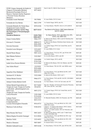 FENP- Espaço Integrado da Saúde de
Chapecó; Fisioterapia (Michele
Breancini),Psicologia (Flavia Z.
Branco), Nutrição (Janilse Reginato)
e Personal Treiner (Rosilene
Marques)
3328-0975
9977-6835
Rua D. João VI, 544D, B. São Cristovão R$ 55,00
Fernanda Cerutti Machado 99178886 R. Lauro Muller, 281 D- Centro R$55,00
Fernanda da Cruz Bertan 9967-2799 Av. Getulio Vargas, 448-D, sala 101, R$ 55,00
Fernanda Michelle M. Nichel Buss
Terapeuta de Casal e Família
9979-5250 Av. Nereu Ramos, 75D,CPC, SALA 12, 05 LADO B R$ 55,00
Gabriela Lenhardt- Centro Reg.
De Psicologia e Psicipedagogia-
CERPSI
9977-9101 Rua Barão do Rio Branco, 284E Galeria Belenzier,
sala 02, subsolo
Gardênia Medeiros 3329-7564
9964-6977
Av. Nereu Ramos, 75-D, sala 306-A, Ed. CPC,
Centro, Cep- 89801-023.
R$55,00
Giana Cristina Bellei 9966-3797 R. Barão do Rio Branco, 406-E, sala 04, Policlínica Rio
Branco, Centro
R$ 55,00
Giovana G. Fiorentin 8880-8173
8856-3028
R. Barão do Rio Branco, Policlínica Santo Antonia, sala
206, centro.
R$ 55,00
Giovana Scussiato 9928-5544 Av. Getúlio Vargas, 870-N, Ed. Central Park, sala 82,
Centro
R$55,00
Graziela Luiza Dorigoni 3323-6947
33295354
R. Lauro Müller, 81-E, Centro R$ 55,00
Harold Wentz Biasuz 9987-1614 Av. Nereu Ramos, 75-D, Ed. CPC, sala 703-B, CEP-
89802-023, Centro.
R$55,00
Idair Matana Pacheco 3322-9667 R. B. do Rio Branco, 449-E, sala 204 R$ 55,00
Idane Turra 3324-6006
9116-3146
Av. Getulio Vargas, 283-S, sala 08, R$ 55,00
Izabel Alves Pereira Michels 9112-5584 R. Barão do Rio Branco, 50-E, Ed. Albatroz, sala 202,
Centro
R$55,00
Jane Salete Biazul 33233929
9918-4468
8853-8787
Av. Nereu Ramos, 75D, Ed. CPC, sala 1005B, centro R$ 55,00
Jaqueline Elisa Maldaner 9929-9373 Av. Nereu Ramos, 75-D, sala 908-B, Ed CPC, CEP-
89801-023, Centro.
R$ 55,00
Jucimara R. D. Becker 3322-2404 R. Barão do Rio Branco, 244-E, sala 7, R$ 55,00
Juliana Benato Ferreira 9966-5371 Av. Nereu Ramos, 75-D, sala 801, Ed CPC, CEP-89801-
023, Centro
R$55,00
Juliana Cristina Bettoni Grolli 9135-6136 Av. Nereu Ramos, 1122-E, Ed. Lãs Lenãs, sala 103. R$55,00
Juliane Benetti Especialista em
Terapia de Casal, Terapia de Família
e individual jjbenetti@gmail.com
8817-6442
99164701
Rua mal. Deopdro da Fonseca,Ed. Executive Piemonte, ,
400, centro sala 902 , nono andar
R$ 55,00
Kátia Caon
Terapia de Casal, Terapia de Família
9997-2733 Av. Getulio Vargas, 870-N, Ed. Central Park, sala 82,
Centro.
R$ 55,00
Letícia Rossetto 3328-3680
9119-4344
R. Lauro Müller, 281-D, Centro. R$55,00
Lidiana Tonini
Psicóloga Cognitivo
Comportamental...
3322-9747
8833-5353
R. Marechal Deodoro, 400-E, Ed. Piemonte, sala 709, R$55,00
Luciana Domeneghini Chiaradia 9916-8733 Av. Nereu Ramos, 75-D, sala 908-B, Ed. CPC, CEP-
89801-023, Centro.
R$ 55,00
Macleyse Carla da Rosa 9104-4552 Chapecó -> R. Barão do Rio Branco, 284-E, Galeria
Belenzier, sala 02 Sub solo, Centro.
Xaxim -> R. André Lunardi, 1283, Ed. Policenter, sala
210, Centro.
R$ 55,00
Mara Rosane Dal Vesco 9987-2035 R. Barão do Rio Branco, 449-E, sala 17, Méd Center,
Centro, CEP-89801-100.
R$55,00
Márcia Regina Favaretto Guaragni 9113-9836 Av. Nereu Ramos, 75-D, sala 908-B, Ed. CPC, Cep-
89801-023, Centro
R$ 55,00
Marilize Tofoli 3323-6852 Av. Nereu Ramos, 75-D, sala 404-B, Ed. CPC, CEP-
89801-023, Centro.
R$55,00
Maslova Damaren 9987-0897 R. General Osório, 153-E, Centro, R$55,00
Michele Gaboardi Lucas 9997-8180 R. Nereu Ramos, 75-D, Ed. CPC, sala 1307-B, CEP- R$ 55,00
13
13
 