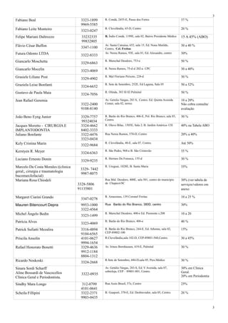 Fabiano Beal 3323-1899
9969-5585
R. Condá, 2455-E, Passo dos Fortes 37 %
Fabiano Leite Monteiro 3323-0247
R. Clevelândia, 65-D, Centro 20 %
Felipe Mariani Daltrozzo 33232335
99832805
R. Índio Condá, 1199E, sala 02, Bairro Presidente Médice 15 A 45% (ABO)
Flávio César Buffon 3347-1100
Av. Santa Catraina, 652, sala 15, Ed. Nona Matilde,
Centro, Cel. Freitas
30 a 40 %
Futura Odonto LTDA 3322-8333
Av. Nereu Ramos, 93E, sala 01, Ed. Alexandre, centro 30%
Giancarlo Moschetta 3329-6863
R. Marechal Deodoro, 753-e 50 %
Giancarlo Mocelin 3323-4069
R. Nereu Ramos, 75-d sl 202-a CPC 30 a 40%
Grasiele Liliane Post 3329-4902
R. Mal Floriano Peixoto, 228-d 30 %
Graziela Leise Bonfanti 3324-6652
R. Sete de Setembro, 252E, Ed Laguna, Sala 05 50 a 52%
Gustavo de Paula Maia 3324-7056
R. Olinda, 383 Sl 02 Palmital 50 %
Jean Rafael Geremia
3322-2400
9108-8140
Av. Getulio Vargas, 283 S, Centro. Ed. Quinta Avenida
Center, sala 02, terreo
10 a 20%
Não cobra consulta/
avaliação
João Beno Eyng Junior 3329-7757
99324034
R. Barão do Rio Branco, 406-E, Pol. Rio Branco, sala 03,
Centro.
30 %
Jacques Moretto - CIRURGIA E
IMPLANTODONTIA
3324-4662
8402-3333
R. Olavo Bilac, 1505E, Sala 2, B. Jardim América- CH 40% na Tabela ABO
Juliano Bonfante 3322-4476
3323-0434
Rua Nereu Ramos, 570-D, Centro 20% a 40%
Kely Cristina Marin 3322-9684
R. Clevelândia, 48-E, sala 07, Centro. Até 50%
Kerstyen R. Meyer 3324-6363
R. São Pedro, 968-e B. São Cristovão 35 %
Luciano Ernesto Donin 3329-9235
R. Hermes Da Fonseca, 155-d 30 %
Marcelo Da Costa Morales ((clinica
geral;, cirurgia e traumatologia
bucomaxilofacial)
3329- 7442
9987-8075
R. Uruguai, 1028E, B. Santa Maria 35%
Mariana Rosa Chiodeli
3328-5806
91135801
Rua Mal. Deodoro, 400E, sala 501, centro do município
de Chapecó/SC
30% (ver tabela de
serviços/valores em
anexo
Margaret Ciarini Grando 3347-0278
R. Amazonas, 139 Coronel Freitas 10 a 25 %
Mauren Bitencourt Depra 9953-1000
3322-4564
Rua Barão do Rio Branco, 380D, centro 30%
Michel Ângelo Bedin 3323-1499
R. Marechal Deodoro, 400-e Ed. Piemonte s.208 10 a 20
Patrícia Alves 3323-4069
R: Barão do Rio Branco, 406-e 40 %
Patrick Sufiatti Mezalira 3316-4894
9104-6565
R. Barão do Rio Branco, 244-E, Ed. Athenas, sala 02,
CEP-89802-100
15%
Priscila Ansolin 4101-0627
9994-1654
R.Clevelândia,sala 102-D, CEP-89801-560,Centro. 30 a 45%
Rafael Honorato Bonetti 3329-4636
9912-1184
8804-1312
Av. Irineu Bornhausen, 419-E, Palmital 30 %
Ricardo Noskoski 3324-2668
R.Sete de Setembro, 684-D,sala 05, Pres.Médice 30 %
Sinara Sordi Scharff
Aline Bossardi de Vascocellos
Clínica Geral e Periodontista.
3322-0935
Av. Getúlio Vargas, 283-S, Ed. V Avenida, sala 07,
sobreloja, CEP – 89801-001, Centro.
30% em Clínica
Geral.
20% em Periodontia
Sindhy Mara Longo 312-0799
4101-0641
Rua Assis Brasil, 57e, Centro 25%
Scheila Fillipini 3322-2371
9903-0435
R: Guaporé, 370-E, Ed. Desbravador, sala 05, Centro. 20 %
3
3
 