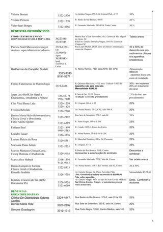 Valmor Boniati 3322-2530
Av.Getúlio Vargas,870-N,Ed. Central Park, sl 73 30%
Viviane Peruzzo 3322-1770
R: Barão do Rio Branco, 406-E 20 %
Valter lauri Borges 3322-4966
R. Fernando Machado, 593-d Ed, Trade Center 30 %
DENTISTAS ORTODÔNTICOS
CEOSP- CENTRO DE ENSINO
ODONTOLÓGICO SMILE PREV LTDA 36223440
33237845
Matriz Rua VX de Novembro, 482, Centro de São Miguel
do Oeste, SC
Filial Av. Getúlio Dorneles Vargas, 1841 N, Centro de
Chapecó SC
Tabela anexo
Patrícia Stahl Marzarotto cirurgiã
dentista, especialista em ortodontia
3323-6320 –
CH
33390975-
Aguas
36341043-
Iporã
33254516 S.
Carlos
Rua Lauro Muller, 281D, junto a Clinica Comunicação,
centro de Chapecó.
40 a 50% de
desconto nos pro-
cedimentos clínicos
e e aparelhos
ortodônticos
Guilherme de Carvalho Sudati
3323-3240
9191-5971
A. Nereu Ramos, 75D, sala 201B, ED. CPC. -Manutenção
R$80,00
-Aparelhos fixos sem
custo de instalação
Centro Catarinense de Odontologia
3323-0438
R. Quintino Bacaiuva, 547d, prox. Codecal- FACESC
Aparelho não será cobrado
Mensalidade R$40,00
30% - em implantes
20% em tratamento
de canal
Jorge Luiz HoffClín Geral e
Endodontia., ortodontia e Prótese
3312-0778
9932-7800
R Sete de Set, 391D, Centro
Avaliação e consulta gratuitamente
25% de desc. nos
procedimentos
Clín. Vital Dente Ltda 3329-1259
3329-1828
R. Uruguai, 266-d sl 02 20%
Cristina Rebelato 3324-7760
Av. Nereu Ramos, 75-D, CPC, sala 508-A. 20%
Denise Maria Holz-Odontopediatra,
Clínica Geral e Ortodontia.
3323-2892
Rua Sete de Setembro, 250-E, sala 04 20%
Fábio Adolfo Spiller 3323-6589
R. Porto Alegre, 169-e sl 208 25%
Fabiano Beal 3323-1899
9969-5585
R. Condá, 2455-E, Passo dos Fortes 20%
Leandro Gauer 3324-3876
R. Nereu Ramos, 75-d sl 105 b CPC 20%
Luciara Dalcin da Rosa 3329-8381
R. Marechal Deodoro, 400-e Ed. Piemonte 20%
Marisana Piano Seben 3323-2255
R. Uruguai, 437-d 25%
Marcos Menezes-Clínico Geral,
Cirurg Dentista e Ortodontista 3329-5018
R.Barão do Rio Branco, 510E, Centro
Apresentar a autorização do sindicato.
Descontos a
combinar
Maria Alice Hubsch 3316-1594
9125-9615
R. Fernando Machado, 755E, Sala 04, Centro Ver tabela anexa
Renata Gonçalvez Farinha
Clínico Geral e Ortodontista.
3322-8333
Av. Nereu Ramos, 116-E, Ed. Verona, sala 02, Centro. 20 A 30%
Ronaldo Soubhie
3328-3758
Av. Getulio Vargas, Ed. Plaza, Servidão Pilão
.Doc. Ortodôntica inclusa na entrada de R$100,00.
Não cobra aparelho.
Mensalidade R$75,00
Instituto Cruzeiro do Sul (WR2
Ortodontia SS) 3328-3758
3323-6069
Av. Getulio Vargas, 417s ao lado da Auto Escola Modelo)
Na Clínica Escola: Tratam. c/ estudantes preços
mais acessíveis.
Desc. Combinar c/
doutores.
DENTISTAS
ODONTOPEDIATRAS
Clínica De Odontologia Odonto
Santos.
3324-4847. Rua Barão do Rio Branco, 370-E, sala 201e 202 20%
Denise Maria Holz 3323-2892
Rua Sete de Setembro, 250-E, sala 04, Centro. 20%
Simone Guadagnin 3312-1013
Rua Porto Alegre, 120-E, Centro Médico, sala 102, 20%
4
4
 