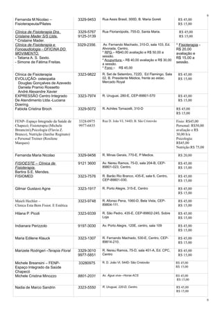Fernanda M.Nicolao –
Fisioterapeuta/Pilates
3329-9453 Rua Assis Brasil, 300D, B. Maria Goreti R$ 45,00
R$ 15,00
Clínica de Fisioterapia Dra.
Crislaine Mader S/S Ltda.
* Crislaine Mader.
3329-5767
9125-3139
Rua Florianópolis, 755-D, Santa Maria. R$ 45,00
R$ 15,00
Clínica de Fisioterapia e
Fonoaudiologia - OFICINA DO
MOVIMENTO.
- Tatiana A. S. Sexto.
- Simone de Fátima Freitas.
3329-2356. Av. Fernando Machado, 310-D, sala 103, Ed.
Alvorada, Centro,
* RPG – R$40,00 avaliação e R$ 50,00 a
sessão.
* Acupuntura – R$ 40,00 avaliação e R$ 30,00
a sessão.
* Fono – R$ 45,00
* Fisioterapia -
R$ 20,00
avaliação e
R$ 15,00 a
sessão.
Clínica de Fisioterapia
EVOLUÇÃO- osteopatia
Douglas Gonçalves de Azevedo
Daniela Pramio Rossetto
André Alexandre Xavier
3323-9822 R. Set de Setembro, 722D, Ed Flamingo, Sala
02, B. Presidente Médice, frente ao estac.
Mercado Royal
R$ 45,00
R$ 15,00
EXPRESSÃO Centro Integrado
De Atendimento Ltda.-Luciana
Doering.
3323-7974 R. Uruguai, 280-E, CEP-89801-570 R$ 45,00
R$ 15,00
Fabiola Cristina Broch 3329-5072 R. Achiles Tomazelli, 310-D R$ 45,00
R$ 15,00
FENP- Espaço Integrado da Saúde de
Chapecó; Fisioterapia (Michele
Breancini),Psicologia (Flavia Z.
Branco), Nutrição (Janilse Reginato)
e Personal Treiner (Rosilene
Marques)
3328-0975
9977-6835
Rua D. João VI, 544D, B. São Cristovão Fisio: R$45,00
Personal: R$50,00
avaliação e R$
30,00 h/a
Psicologia:
R$45,00
Nutrição:R$ 75,00
Fernanda Maria Nicolao 3329-9456 R. Minas Gerais, 770-E, P Medice. R$ 20,00
FISIOESTE – Clínica de
Fisioterapia.
Bartira S.E. Mendes.
9121 3600 Av. Nereu Ramos, 75-D, sala 204-B, CEP-
89801-023, Centro.
R$ 45,00
R$ 15,00
FISIOMED 3323-7576 R. Barão Rio Branco, 435-E, sala 6, Centro,
CEP-89801-030.
R$ 45,00
R$ 15,00
Gilmar Gustavo Agne 3323-1917 R. Porto Alegre, 315-E, Centro R$ 45,00
R$ 15,00
Maieli Hechler –
Clinica Esta Bem Fisiot. E Estética
3323-9748 R. Afonso Pena, 1060-D, Bela Vista, CEP-
89804-111.
R$ 45,00
R$ 15,00
Hilana P. Picoli 3323-9339 R. São Pedro, 435-E, CEP-89802-245, Sobre
Loja
R$ 45,00
R$ 15,00
Indianara Perizzolo 9197-3030 Av. Porto Alegre, 120E, centro, sala 109 R$ 45,00
R$ 15,00
Maria Edilene Klauck 3323-1307 R. Fernando Machado, 530-E, Centro, CEP-
89814-210.
R$ 45,00
R$ 15,00
Marizete Rodrigeri -Terapia Floral 3329-3010
9977-5851
R. Nereu Ramos, 75-D, sala 401-A, Ed. CPC,
Centro
R$ 45,00
R$ 15,00
Michele Breansini – FENP-
Espaço Integrado da Saúde
Chapecó
33280975 R. D. João VI, 544D- São Cristovão R$ 45,00
R$ 15,00
Michele Cristina Minozzo 8801-2031 Ac. Água viva—Horse ACS R$ 45,00
R$ 15,00
Nadia de Marco Sandrin 3323-5550 R. Uruguai, 220-D, Centro. R$ 45,00
R$ 15,00
6
6
 