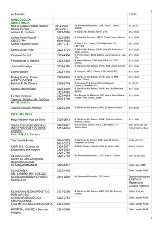 no Trabalho ANEXO
GINECOLOGIA/
OBSTETRICIA
Rita de Cassia Pozzati Rossal-
Clínica Pozzati
3312-2930
3312-2911
Av. Fernando Machado, 109E, sala 01, centro,
CH/SC
R$130,00
Adriana C. Fontana 3323-8906 R. Barão Rio Branco, 430-E, sl 15 R$ 130,00
Carlos André Patslaff -
OBSTETRA
3322-0655
8808-7025
R Marechal Bormann, 241-D, Clinica Oeste, Centro R$ 130,00
Carlos Eduardo Rauen 3347-0161 R. Piauí, 214, Centro, CEP-89840-000, CEL
FREITAS
R$ 130,00
Carlos Jovani Yora 3322-8724 R. Barão Rio Branco, 300-E, sala-309, Policlícica
Santo Antonio
R$ 130,00
Cristiane Schopf 3329-4360 R. Porto Alegre, 427D, Edifício Lazio Executive, sala
306
R$ 130,00
Fernanda de A. Schenk 3323-9362 R. Nereu Ramos, 75-D, sala 304-A, Ed. CPC,
Centro
R$ 130,00
Juliano Esbissigo 3331-4115 R. Barão do Rio Branco, 449-E, Méd Center, Centro R$ 130,00
Leonor Seben 3323-1415 R. Uruguai, 437-D, Centro, CEP- 89802-500. R$ 130,00
Makey Rodrigo Zortea
MASTOLOGISTA
3323-9836 R. Barão do Rio Branco, 449-E, sala 16, Méd
Center, Centro
R$ 130,00
Patrícia P. De Oliveira 3328-6749 R. Uruguai,71-E,Centro Clínico Chapecó,
Centro,CEP-89801-570
R$130,00
Sandro Montemezzo 3323-4379
3322-4465
R. Barão do Rio Branco, 380-E, esq. Rui Barbosa,
Centro
R$ 130,00
Centro Eternitá
Tayanna Bortoluzzi N. Da Cruz
3323-4618
9905-6789
Rua Borges de Medeiros, 50E, sala 4, Bairro Maria
Goretti- Próx. Arena Condá.
R$ 130,00
HOMEOPATIA
Josema Ghisleni Arriman 3323-2479 R. Barão do Rio Branco,244-E Ed.Atenas,Centro R$ 100,00
INFECTOLOGIA
Hugo Vladimir Noal da Silva 3329-2613 R. Barão do Rio Branco, 300-E, Policlínica Santo
Antônio, Centro
R$ 110,00
Clínica Prevenção Vacinas –
INFECTOLOGIA E CLÍNICA
MÉDICA.
3322-4307
9151-4634
Rua General Osório, 465-D, CEP-89802-141,
Jardim Itália.
20% DESCONTO
NAS CONSULTAS
IMAGEM (RX, Ultrass.)
Tais Camila Zortea 8840-0859
9801-3233
R. Barão do R. Branco, 430E, sala 08, Centro
Integrado de Saúde
VER ANEXO
CDIP-SUL- CLlínica de
Diagnóstico por imagem
3329-9537
3328-3625
3329-2756
R. Mal. Floriano Peixoto, 430d, B. Jardim Itália Tabela ANEXO
CLÍNICA CURA
Centro de Ultra-sonografia
Regional Avançada.
3328-9778 Av. Fernando Machado, 151-D, sala 01, Centro 20% de desconto
CLINICA BIOMAGEM 3329-4317 Desc. tab. AMB.
CLINICA ELA
DR. SANDRO MOTEMEZZO
3322-4465 Desc. tabela AMB.
CLINICA NEUROCIRÚRGICA
MEIRELLES
3316-2616 Av. Fernando Machado, 25E, centro Eletroencefalogram
a R$150,00
Mapeamento
Cerebral R$200,00
CLÍNICA NOAL DIAGNÓSTICO
POR IMAGEM
3331-5290 R. Barão do Rio Branco, 406E, (Pol. Rio Branco)
Centro.
Tabela ANEXO
CLINICA RADIOLÓGICA
CHAPECOENSE
3322-2753 Desc. tabela AMB.
ECO MED ULTRA-SONOGRAFIA 3323-3932 Desc. tabela AMB.
HOSPITAL UNIMED - Serv de
Imagem
3361-1880 Desc. tabela AMB.
8
8
 