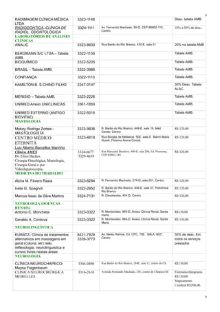 RADIMAGEM CLÍNICA MÉDICA
LTDA
3323-1148 Desc. tabela AMB.
RADIODONTICA.-CLÍNICA DE
RADIOL. ODONTOLÓGICA
3324-1111 Av. Fernando Machado, 55-D, CEP-89802-110,
Centro.
10% a 50% de desc..
LABORATÓRIOS DE ANÁLISES
CLÍNICAS
ANALIC 3323-8600 Rua Barão do Rio Branco, 430-E, sala 01 20% na tabela AMB
BERGMANN S/C LTDA – Tabela
AMB.
3322-1135 Tabela AMB.
BIOQUÍMICO 3322-5205 Tabela AMB.
BRASIL – Tabela AMB. 3322-3986 Tabela AMB.
CONFIANÇA 3322-1110 Tabela AMB.
HAMILTON B. S.CHINO FILHO 3347-0147 30% Desc. Tabela
ALAC.
MERISIO – Tabela AMB. 3323-2226 Tabela AMB.
UNIMED Anexo UNICLINICAS 3361-1850 Tabela AMB.
UNIMED EXTERNO (ANTIGO
BIOVITAE)
3322-5016 Tabela AMB.
MASTOLOGIA
Makey Rodrigo Zortea -
MASTOLOGISTA
3323-9836 R. Barão do Rio Branco, 449-E, sala 16, Méd
Center, Centro
R$ 120,00
CENTRO MÉDICO
ETERNITÁ
Luiz Alberto Barcellos Marinho
3323-4618 Rua Borges de Medeiros, 50E, sala 5, Bairro Maria
Goreti, Próximo Arena Condá.
R$ 120,00
Clínica AMES
Dr. Elton Backes.
Cirurgia Oncológica, Mastologia,
Cirurgia Geral e por
Videolaparoscopia.
3324-6677
3329-4639
Rua Marechal Deodoro, 400-E, sala 206, Ed. Piemonte,
CEP-89802-140
R$ 120,00
MEDICINA DO TRABALHO
Alzira M. Fávero Razia 3323-8284 R: Fernando Machado, 274-D, sala 201, Centro R$ 120,00
Ivete G. Spagnol 3322-2852 R. Barão do Rio Branco, 406-E, sala 07, Policlínica
Rio Branco
R$ 120,00
Marcos Issac da Silva Martins 3324-7131 R. Clevelandia, 434-D, Centro R$ 120,00
NEFROLOGIA (DOENÇAS
RENAIS)
Antonio C. Moncheta 3323-0322 R. Montevideo, 869-D, Ánexo Clinica Renal, Santa
maria
R$130,00
Geraldo A. Cordova 3323-0322 R. Montevideo, 869-D, Ánexo Clinica Renal, Santa
Maria
R$ 130,00
NEUROLINGUÍSTICA
KURATZ- Clínica de tratamentos
alternativos em massagens em
geral (coluna, ler) reiki,
reflexologia, neurolinguistica e
cursos livres nestas áreas
8421-7828
3328-3770
Av. Nereu Ramos, Ed. CPC, 75E, SALA 902ª,
Centro
50% de desc. Em
todos os serviços
prestados
NEUROLOGIA
CLÍNICA NEUROCHAPECO-
Maysa Fiegenbaum
3304-0490 Rua Barão do Rio Branco, 284E, sala 12, centro de Ch. R$150,00
CLINICA NEUROCIRÚRGICA
MEIRELLES
3316-2616 Avenida Fernando Machado, 25E, centro de Chapecó/SC Eletroencefalograma
R$150,00
Mapeamento
Cerebral R$200,00,
9
9
 