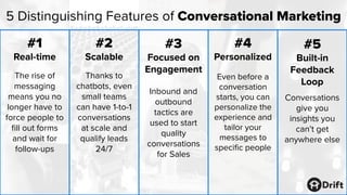 What Is Conversational Marketing? Slide 18
