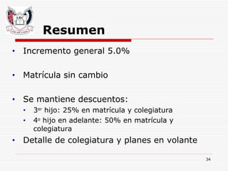 Resumen Incremento general 5.0% Matrícula sin cambio Se mantiene descuentos: 3 er  hijo: 25% en matrícula y colegiatura 4 o  hijo en adelante: 50% en matrícula y colegiatura Detalle de colegiatura y planes en volante 