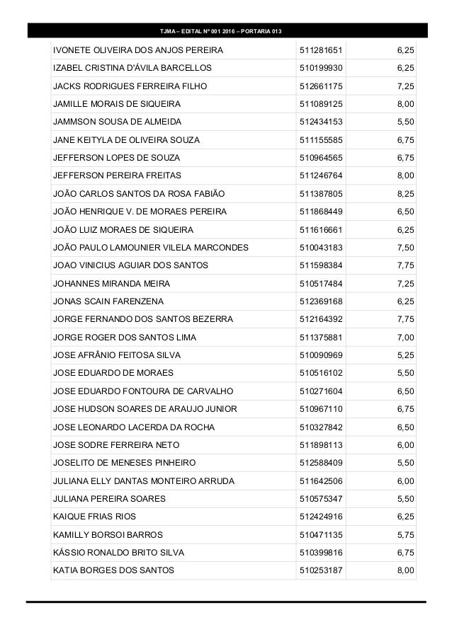PORTARIA 013/2017 – CONVOCAÇÃO DE ENTREGA DE DOCUMENTOS 