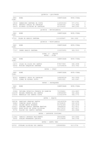 =================================================================================
QUIMICA - QUIJINGUE
=================================================================================
INSC NOME IDENTIDADE NOTA FINAL
CLAS.
=================================================================================
19034 DAMARIDES SANTANA DA COSTA 1145550363 577.5721 2
48751 ANTONIO CARLOS DE CARVALHO 937691054 574.3464 3
18479 RICARDO OLIVEIRA DE CARVALHO 427234263 484.2395 4
=================================================================================
QUIMICA - RETIROLANDIA
=================================================================================
INSC NOME IDENTIDADE NOTA FINAL
CLAS.
=================================================================================
37510 IRLAN DE ARAUJO SANTANA 1121630847 584.1692 2
=================================================================================
QUIMICA - TEOFILANDIA
=================================================================================
INSC NOME IDENTIDADE NOTA FINAL
CLAS.
=================================================================================
77217 YANNE ARAUJO SANTANA 1336355891 606.5515 2
=================================================================================
DIREC 13 – JEQUIÉ
ARTES - IPIAU
=================================================================================
INSC NOME IDENTIDADE NOTA FINAL
CLAS.
=================================================================================
13271 LYLAS SA SILVA DOS SANTOS 879577959 640.3598 1
54252 MIRIAN CERQUEIRA SANTANA 1137208236 619.7542 2
=================================================================================
ARTES - ITAGI
=================================================================================
INSC NOME IDENTIDADE NOTA FINAL
CLAS.
=================================================================================
82915 ADEMARIO JESUS DE CARVALHO 1488286558 643.0009 1
73710 LUANA DE NOVAES SOUTO 724011501 632.4367 2
=================================================================================
ARTES - JAGUAQUARA
=================================================================================
INSC NOME IDENTIDADE NOTA FINAL
CLAS.
=================================================================================
25908 TATIANA PETACCIA FONSECA DE ALMEIDA 731304861 634.0897 1
126339 NAIARA FERREIRA DOS SANTOS 1389648907 582.2606 2
123035 MANUELLA DOS SANTOS COSTA 1135415978 566.1772 3
=================================================================================
ARTES - JEQUIE
=================================================================================
148194 SANTIAGO PEREIRA SANTOS 1401603530 650.8780 1
50883 IONEIDE SALES SOGLIA 227228235 632.5979 2
27445 DAIANE MATOS MIRANDA 973741309 625.5278 3
120417 SUELANE SANTOS SANTANA MARTINS 758689039 615.4071 4
110959 ROSA BISPO DE SOUZA OLIVEIRA 601778707 607.2477 5
93792 ELAINE DOS SANTOS SANTANA 972246347 604.6088 6
=================================================================================
ARTES - LAFAYETE COUTINHO
=================================================================================
112962 TAMIRIS ANDRADE NASCIMENTO 990300986 629.6584 1
18391 SUELEN FERNANDES QUEIROZ 871159058 566.0790 2
=================================================================================
ARTES - SANTA INES
=================================================================================
26763 JOTELMA OLIVEIRA DOS SANTOS 1289489904 612.0756 1
=================================================================================
 