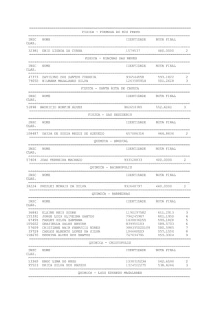 =================================================================================
FISICA - FORMOSA DO RIO PRETO
=================================================================================
INSC NOME IDENTIDADE NOTA FINAL
CLAS.
=================================================================================
32381 ENIO LISBOA DA CUNHA 1579537 460.0000 2
=================================================================================
FISICA - RIACHAO DAS NEVES
=================================================================================
INSC NOME IDENTIDADE NOTA FINAL
CLAS.
=================================================================================
47373 DAVILINO DOS SANTOS CORREIA 936544058 593.1822 2
79050 NILMARA MAGALHAES SILVA 1263585914 501.2628 3
=================================================================================
FISICA - SANTA RITA DE CASSIA
=================================================================================
INSC NOME IDENTIDADE NOTA FINAL
CLAS.
=================================================================================
51898 MAURICIO BOMFIM ALVES 982659385 552.6262 3
=================================================================================
FISICA - SAO DESIDERIO
=================================================================================
INSC NOME IDENTIDADE NOTA FINAL
CLAS.
=================================================================================
108487 DAYSA DE SOUZA REGIS DE AZEVEDO 657086316 464.8636 2
=================================================================================
QUIMICA - ANGICAL
=================================================================================
INSC NOME IDENTIDADE NOTA FINAL
CLAS.
=================================================================================
57404 JOAO FERREIRA MACHADO 933528833 400.0000 2
=================================================================================
QUIMICA - BAIANOPOLIS
=================================================================================
INSC NOME IDENTIDADE NOTA FINAL
CLAS.
=================================================================================
38224 PRESLEI MORAIS DA SILVA 932648797 460.0000 2
=================================================================================
QUIMICA - BARREIRAS
=================================================================================
INSC NOME IDENTIDADE NOTA FINAL
CLAS.
=================================================================================
36841 ELAINE REIS SODRE 1190297582 611.2913 3
155391 JORGE LUIS OLIVEIRA SANTOS 796245967 601.1950 4
67455 FARLEY SILVA SANTANA 1438836155 599.1828 5
105602 GRAZIELLA SALES XAVIER 839955103 589.5703 6
57609 CRISTIANE NAIR FABRICIO NUNES 388395020109 580.5985 7
39729 CARLOS ALBERTO LOPES DA SILVA 104660023 557.1550 8
118670 DOURIVA ALVES DOS SANTOS 767034791 553.3324 9
=================================================================================
QUIMICA - CRISTOPOLIS
=================================================================================
INSC NOME IDENTIDADE NOTA FINAL
CLAS.
=================================================================================
13360 ENOC LIMA DO REGO 1338315234 542.6590 2
95523 ERICA SILVA DOS PASSOS 1324522275 538.4246 3
=================================================================================
QUIMICA - LUIS EDUARDO MAGALHAES
=================================================================================
 