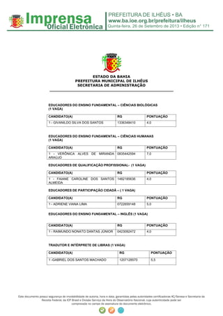 Quinta-feira, 26 de Setembro de 2013 • Edição n° 171
Este documento possui segurança de inviolabilidade de autoria, hora e data, garantidas pelas autoridades certificadoras AC/Serasa e Secretaria da
Receita Federal, da ICP Brasil e Divisão Serviço da Hora do Observatório Nacional, cuja autenticidade pode ser
comprovada no campo de assinatura do documento eletrônico.
ESTADO DA BAHIA
PREFEITURA MUNICIPAL DE ILHÉUS
SECRETARIA DE ADMINISTRAÇÃO
_________________________________________________
EDUCADORES DO ENSINO FUNDAMENTAL – CIÊNCIAS BIOLÓGICAS
(1 VAGA)
CANDIDATO(A) RG PONTUAÇÃO
1 - GIVANILDO SILVA DOS SANTOS 1336348410 4,0
EDUCADORES DO ENSINO FUNDAMENTAL – CIÊNCIAS HUMANAS
(1 VAGA)
CANDIDATO(A) RG PONTUAÇÃO
1 - VERÔNICA ALVES DE MIRANDA
ARAÚJO
0835442594 7,0
EDUCADORES DE QUALIFICAÇÃO PROFISSIONAL- (1 VAGA)
CANDIDATO(A) RG PONTUAÇÃO
1 - FAIANE CAROLINE DOS SANTOS
ALMEIDA
1482185636 4,0
EDUCADORES DE PARTICIPAÇÃO CIDADÃ – ( 1 VAGA)
CANDIDATO(A) RG PONTUAÇÃO
1 - ADRIENE VIANA LIMA 0722659148 5,0
EDUCADORES DO ENSINO FUNDAMENTAL – INGLÊS (1 VAGA)
CANDIDATO(A) RG PONTUAÇÃO
1 - RAIMUNDO NONATO DANTAS JÚNIOR 0423092472 4,0
TRADUTOR E INTÉRPRETE DE LIBRAS (1 VAGA)
CANDIDATO(A) RG PONTUAÇÃO
1 -GABRIEL DOS SANTOS MACHADO 1207128570 5,5
 