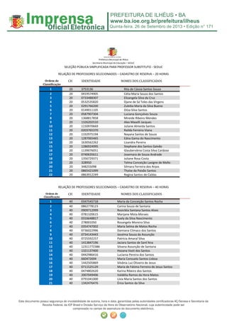 Quinta-feira, 26 de Setembro de 2013 • Edição n° 171
Este documento possui segurança de inviolabilidade de autoria, hora e data, garantidas pelas autoridades certificadoras AC/Serasa e Secretaria da
Receita Federal, da ICP Brasil e Divisão Serviço da Hora do Observatório Nacional, cuja autenticidade pode ser
comprovada no campo de assinatura do documento eletrônico.
Prefeitura Municipal de Ilhéus
Secretaria Municipal de Educação – SEDUC
SELEÇÃO PÚBLICA SIMPLIFICADA PARA PROFESSOR SUBSTITUTO - SEDUC
RELAÇÃO DE PROFESSORES SELECIONADOS – CADASTRO DE RESERVA – 20 HORAS
Ordem de
Classificação
CH IDENTIDADE NOMES DOS CLASSIFICADOS
1 20 3753136 Rita de Cássia Santos Souza
2 20 0419574905 Célia Maria Souza dos Santos
3 20 0733488307 Elizangela Silva da Cruz
4 20 0532535820 Djane de Sá Teles das Virgens
5 20 0291766200 Zuleika Maria da Silva Bueno
6 20 0149011105 Dilza Silva Santos
7 20 0587907304 Luciana Gonçalves Souza
8 20 1368817858 Mireide Ribeiro Mendes
9 20 1326202510 Alex Maselli Jacques
10 20 1150970669 Juliane Almeida Santos
11 20 0203765370 Railda Ferreira Viana
12 20 1332975194 Nayana Santos de Souza
13 20 1287065465 Edna Gama do Nascimento
14 20 1630562262 Lizandra Pereira
15 20 1286924995 Stephane dos Santos Galvão
16 20 1139076051 Glaubervânia Costa Silva Cardoso
17 20 0740635611 Josemara de Souza Andrade
18 20 1356729371 Juliane Rosa Costa
19 20 328950 Telma Conceição Lavigne de Mello
20 20 348255098 Silmara Ferreira dos Anjos
21 20 0865421099 Thaíse da Paixão Santos
22 20 0863912249 Regina Santos de Caldas
RELAÇÃO DE PROFESSORES SELECIONADOS – CADASTRO DE RESERVA – 40 HORAS
Ordem de
Classificação
CH IDENTIDADE NOMES DOS CLASSIFICADOS
1 40 0347545718 Maria da Conceição Santos Rocha
2 40 0862778123 Carina Souza de Santana
3 40 0909712999 Rosicléia Santana Santos Alves
4 40 0781320615 Marijane Mota Moraes
5 40 0316648817 Suely da Silva Nascimento
6 40 278001050 Rosangela Moreira Silva
7 40 0354747002 Maria Selma de Matos Rocha
8 40 0736022996 Damiana Clímaco dos Santos
9 40 0734143443 Jocelma Souza da Assunção
10 40 0725592257 Patrícia Amaral Silva
11 40 1413847196 Jaciara Santos de Sant’Ana
12 40 12311772386 Silvana Assunção de Santana
13 40 1321137400 Hozana Vastí dos Santos
14 40 0442986416 Luciania Pereira dos Santos
15 40 660472694 Maria Consuelo Santos Lisboa
16 40 1442505869 Silvânia Luz Oliveira de Jesus
17 40 0711525129 Maria de Fátima Ferreira de Jesus Santos
18 40 0474802620 Karina Ribeiro dos Santos
19 40 2007049406 Valdélia Ramos da Hora Matos
20 40 0791041000 Lívia Maria Santos dos Santos
21 40 1342476476 Érica Santos da Silva
 