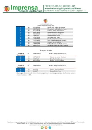 Quinta-feira, 26 de Setembro de 2013 • Edição n° 171
Este documento possui segurança de inviolabilidade de autoria, hora e data, garantidas pelas autoridades certificadoras AC/Serasa e Secretaria da
Receita Federal, da ICP Brasil e Divisão Serviço da Hora do Observatório Nacional, cuja autenticidade pode ser
comprovada no campo de assinatura do documento eletrônico.
Prefeitura Municipal de Ilhéus
Secretaria Municipal de Educação – SEDUC
22 40 0927686449 Míriam Silva Ribeiro de Almeida
23 40 0425751303 Eliana Maria da Silva Cunha Passos
24 40 0521157714 Valdiana Ribeiro dos Santos Sá
25 40 0665774893 Eliane Damasceno dos Santos
26 40 0289824109 Joanice Maria dos Reis Freire
27 40 129931233 Damaris Oliveira Souto
28 40 1136795308 Narilma da Silva Bispo
29 40 1413507255 Priscilla Sá Santos Carneiro
30 40 1157828345 Ana Lúcia Alves Barbosa Cerqueira
31 40 1012549380 Maviane Santos da Silva
32 40 1494406004 Bárbara Graciela Coelho da Fonseca
33 40 0663791057 Micheline Chagas de Oliveira Querino
INTÉRPRETE DE LIBRAS
Ordem de
Classificação
CH IDENTIDADE NOMES DOS CLASSIFICADOS
1 40 1207128570 Gabriel dos Santos Machado
2 40 506037149 Elma Pachêco Soares
3 40 0811412032 Neildes Anunciação Melo
Ordem de
Classificação
CH IDENTIDADE NOMES DOS CLASSIFICADOS
1 20 3841599 Luciana Machado Silveira
2 20 4204687 Suzete Seixas Vieira
Observação: O Intérprete de Libras selecionado participará de uma segunda etapa classificatória, que será
uma entrevista com o CRIE.
 
