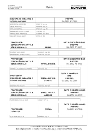 Quarta-feira
15 de Fevereiro de 2012
14 - Ano IV - Nº 767
                                                            Ilhéus



   EDUCAÇÃO INFANTIL E                                                           PROVAS
   SÉRIES INICIAIS                                                         DIA 24/02 ÁS 09:00
   LIVIA CRISTINA GONCALVES               303869112 - ssp - sp
   SIMONE NERIS COSTA                     0398391840 - ssp - ba
   CATIA MAIA SANTANA                     0791244610 - ssp - BA
   MARIA APARECIDA S. DE OLIVEIRA         125871686 - SSP
   VANESSA JESUS DOS SANTOS               1371589631 - SSP - Bahia
   GILVANETE ARAUJO NOVAES                0397100418 - SS



    PROFESSOR                                                                 DATA E HORÁRIO DAS
    EDUCAÇÃO INFANTIL E                                                             PROVAS
    SÉRIES INICIAIS                                         RURAL                 DIA 24/02 ÁS 09:00

   ROSEMARY ALVES DUARTE                     0345324471 - ssp - BA
   PAULA MIRANDA SILVA FIGUEIREDO            0748230351 - SSP - Ba


    PROFESSOR                                                                 DATA E HORÁRIO DAS
    EDUCAÇÃO INFANTIL E                                                             PROVAS
    SÉRIES INICIAIS                               RURAL DIFICIL                   DIA 24/02 ÁS 09:00

   ANTONIO ILDALICIO DE JESUS PINHEIRO       0761667326 - SS


                                                                          DATA E HORÁRIO
   PROFESSOR                                                                   DAS
   EDUCAÇÃO INFANTIL E                             RURAL DIFICIL             PROVAS
   SÉRIES INICIAIS                                   ACESSO                DIA 24/02 ÁS 09:00

   DILMA SOUZA DE ARAUJO                     1316073165 - SSP - BA


    PROFESSOR                                                                 DATA E HORÁRIO DAS
    EDUCAÇÃO INFANTIL E                            RURAL DIFICIL                    PROVAS
    SÉRIES INICIAIS                                  ACESSO                        DIA 24/02 ÁS 09:00

   SUZETESEIXAS VIEIRA DA SILVA              4204687 - SSP - BA


                                                                              DATA E HORÁRIO DAS
                                                                                    PROVAS
    PROFESSOR                                               RURAL                  DIA 24/02 ÁS 09:00
    CIÊNCIAS

   ALAN MAGALHAES SILVA                      1360648097 - ssp - ba




                                    CERTIFICAÇÃO DIGITAL: KGKOBD30E+1KNSZJDZPIIA
             Esta edição encontra-se no site: www.ilheus.ba.io.org.br em servidor certificado ICP-BRASIL
 