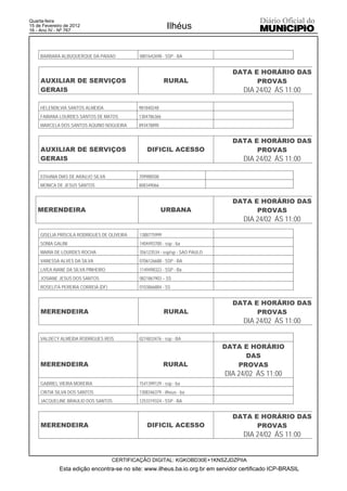 Quarta-feira
15 de Fevereiro de 2012
16 - Ano IV - Nº 767
                                                            Ilhéus


     BARBARA ALBUQUERQUE DA PAIXAO            0801642698 - SSP - BA


                                                                                 DATA E HORÁRIO DAS
     AUXILIAR DE SERVIÇOS                                  RURAL                       PROVAS
     GERAIS                                                                         DIA 24/02 ÁS 11:00

     HELENDILVIA SANTOS ALMEIDA               981840248
     FABIANA LOURDES SANTOS DE MATOS          1304786366
     MARCELA DOS SANTOS AQUINO NOGUEIRA       893478890


                                                                                 DATA E HORÁRIO DAS
     AUXILIAR DE SERVIÇOS                         DIFICIL ACESSO                       PROVAS
     GERAIS                                                                         DIA 24/02 ÁS 11:00

     EDVâNIA DIAS DE ARAUJO SILVA             709988508
     MONICA DE JESUS SANTOS                   808349066


                                                                                 DATA E HORÁRIO DAS
   MERENDEIRA                                             URBANA                       PROVAS
                                                                                    DIA 24/02 ÁS 11:00

     GISELIA PRISCILA RODRIGUES DE OLIVEIRA   1388775999
     SONIA GALINI                             1404493700 - ssp - ba
     MARIA DE LOURDES ROCHA                   356123534 - ssp/sp - SAO PAULO
     VANESSA ALVES DA SILVA                   0706126688 - SSP - BA
     LíVEA AIANE DA SILVA PINHEIRO            1149498323 - SSP - Ba
     JOSIANE JESUS DOS SANTOS                 0821867903 – SS
     ROSELITA PEREIRA CORREIA (DF)            0103866884 - SS


                                                                                 DATA E HORÁRIO DAS
     MERENDEIRA                                            RURAL                       PROVAS
                                                                                    DIA 24/02 ÁS 11:00

     VALDECY ALMEIDA RODRIGUES REIS           0274833476 - ssp - BA
                                                                               DATA E HORÁRIO
                                                                                    DAS
     MERENDEIRA                                            RURAL                  PROVAS
                                                                               DIA 24/02 ÁS 11:00
     GABRIEL VIEIRA MOREIRA                   1541399129 - ssp - ba
     CINTIA SILVA DOS SANTOS                  1308346379 - ilheus - ba
     JACQUELINE BRAULIO DOS SANTOS            1253319324 - SSP - BA


                                                                                 DATA E HORÁRIO DAS
     MERENDEIRA                                   DIFICIL ACESSO                       PROVAS
                                                                                    DIA 24/02 ÁS 11:00


                                     CERTIFICAÇÃO DIGITAL: KGKOBD30E+1KNSZJDZPIIA
             Esta edição encontra-se no site: www.ilheus.ba.io.org.br em servidor certificado ICP-BRASIL
 