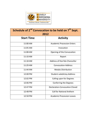 Schedule of 2nd Convocation to be held on 7th Sept.
                      2012
     Start Time                    Activity
        11:00 AM             Academic Procession Enters

        11:05 AM                      Invocation
        11:08 AM             Opening of the Convocation

        11:10 AM                       Report

        11:18 AM            Address of Hon'ble Chancellor

        11:29 AM                 Convocation Address
        11:44 AM                 Medals Distribution

        12:00 PM              Student valedictoy Address

        12:02 PM               Calling upon for Degrees
        12:06 PM                Conferring the Degrees

        12:47 PM            Declaration-Convocation Closed

        12:48 PM               Call for National Anthem

        12:50 PM             Academic Procession Leaves
 