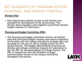 Convocation Day Presentation 2009 | PPTX