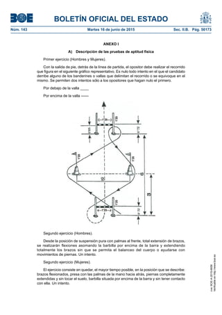 BOLETÍN OFICIAL DEL ESTADO
Núm. 143	 Martes 16 de junio de 2015	 Sec. II.B. Pág. 50173
ANEXO I
A)  Descripción de las pruebas de aptitud física
Primer ejercicio (Hombres y Mujeres).
Con la salida de pie, detrás de la línea de partida, el opositor debe realizar el recorrido
que figura en el siguiente gráfico representativo. Es nulo todo intento en el que el candidato
derribe alguno de los banderines o vallas que delimitan el recorrido o se equivoque en el
mismo. Se permiten dos intentos sólo a los opositores que hagan nulo el primero.
Por debajo de la valla ____
Por encima de la valla ------
Segundo ejercicio (Hombres).
Desde la posición de suspensión pura con palmas al frente, total extensión de brazos,
se realizarán flexiones asomando la barbilla por encima de la barra y extendiendo
totalmente los brazos sin que se permita el balanceo del cuerpo o ayudarse con
movimientos de piernas. Un intento.
Segundo ejercicio (Mujeres).
El ejercicio consiste en quedar, el mayor tiempo posible, en la posición que se describe:
brazos flexionados, presa con las palmas de la mano hacia atrás, piernas completamente
extendidas y sin tocar el suelo, barbilla situada por encima de la barra y sin tener contacto
con ella. Un intento.
cve:BOE-A-2015-6658
Verificableenhttp://www.boe.es
 