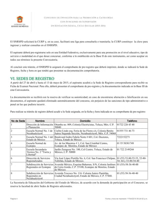 El SNRSPD solicitará la CURP y, en su caso, facilitará una liga para consultarla o tramitarla; la CURP constituye la clave para
ingresar y realizar consultas en el SNRSPD.
El aspirante deberá pre-registrarse solo en una Entidad Federativa, exclusivamente para una promoción en el nivel educativo, tipo de
servicio o modalidad en el que desee concursar, conforme a lo establecido en la Base II de este instrumento, así como aceptar en
todos sus términos la presente Convocatoria.
Al concluir este trámite, el SNRSPD le asignará el comprobante de pre-registro que deberá imprimir, donde se indicará la Sede de
Registro, fecha y hora en que tendrá que presentar su documentación comprobatoria.
VI. SEDES DE REGISTRO
A partir del 27 de abril y hasta el 13 de mayo de 2015, el aspirante acudirá a la Sede de Registro correspondiente para recibir su
Ficha de Examen Nacional. Para ello, deberá presentar el comprobante de pre-registro y la documentación indicada en la Base III de
esta Convocatoria.
La documentación se recibirá con la reserva de verificar su autenticidad; en caso de encontrarse alteración o falsificación en sus
documentos, el aspirante quedará eliminado automáticamente del concurso, sin perjuicio de las sanciones de tipo administrativo o
penal en las que pudiera incurrir.
Para realizar su trámite de registro deberá acudir a la Sede asignada, en la fecha y hora indicada en su comprobante de pre-registro:
La Secretaría de Educación del Gobierno del Estado de México, de acuerdo con la demanda de participación en el Concurso, se
reserva la facultad de abrir Sedes de Registro adicionales.
No de Sede Nombre Domicilio Teléfono
1 Dirección de Información
y Planeación
Otumba no. 809, Colonia Electricistas, Toluca, Méx. C.P.
50040
01722 226 43 40
2 Escuela Normal No. 1 de
Nezahualcóyotl
Cielito Lindo esq. Feria de las Flores s/n, Colonia Benito
Juárez Segunda Sección, Nezahualcóyotl, Méx. C.P. 54068
01555 731 46 73
3 Escuela Normal No. 1 del
Estado de Mexico
Boulevard Isidro Fabela Norte # 601, Col. Doctores,
Toluca, Estado de México
7222152271
4 Escuela Normal de
Ecatepec
Av. de los Maestros # 1, Col. San Cristóbal Centro,
Ecatepec de Morelos, Estado de México
01 55 58381749
5 Escuela Secundaria
Técnica No. 2 "Tierra y
Libertad"
Jardín Zaragoza No. 100, Col Centro, Toluca, Estado de
México, C.P. 50000
01 722 2149244
6 Dirección de Servicios
Regionalizados
Vía José López Portillo No. 6, Col. San Francisco Chilpan,
Tultitlán, Estado de México.
01 (55) 53-80-55-55, 53-80-
54- 64 y 53-80-54-40
7 Subdirección de Servicios
Regionales en Ecatepec
Avenida México, Esquina Bahamas, S/N, Colonia Jardines
de Cerro Gordo, C.P. 55100, Ecatepec de Morelos, Estado
de México.
01 (55)-58-36-40-00
8 Subdirección de Servicios
Regionales en
Nezahualcóyotl
Avenida Texcoco No. 116. Colonia Juárez Pantitlán,
Ciudad Nezahualcóyotl, Estado de México, C.P. 57460.
01 (55) 58-36-40-40
Página 4 V2.0 Fecha y hora de impresión 17/04/2015 05:24:52 p.m.
 