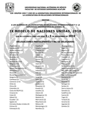 UNIVERSIDAD NACIONAL AUTÓNOMA DE MÉXICO
                   FACULTAD DE ESTUDIOS SUPERIORES ACATLÁN

LOS GRUPOS 1502 Y 1503 DE LA ASIGNATURA ORGANISMOS INTERNACIONALES DE
            LA LICENCIATURA EN RELACIONES INTERNACIONALES

                                     INVITAN

 A LOS ALUMNOS DE LA LICENCIATURA EN RELACIONES INTERNACIONALES Y A LA
                COMUNIDAD UNIVERISTARIA EN GENERAL AL

I X MO DELO DE N ACION ES UNI DAS , 2010
        QUE SE LLEVARÁ A CABO LOS DÍAS   3 Y 5 DE NOVIEMBRE DE 2010

        DELEGACIONES PARTICIPANTES Y No. DE DELEGADOS:
Afganistán (1)               España (2)                Nicaragua (1)
Alemania (3)                 Estados Unidos(4)         Níger (1)
Arabia Saudita (1)           Filipinas (1)             Nigeria (2)
Argentina (S)                Francia (3)               Nueva Zelanda (2)
Armenia (S)                  Gabón (2)                 Países Bajos (1)
Australia (1)                Ghana (1)                 Pakistán (2)
Austria (2)                  Grecia (1)                Panamá (1)
Azerbaiyán (1+S)             Guinea (1)                Paraguay (1)
Bélgica (2+S)                Haití (1)                 Portugal (1)
Bielorrusia (1)              Hungría (1)               Reino Unido (2+S)
Bosnia Herzegovina (1)       India (2)                 República de Corea (1)
Botswana (1)                 Indonesia (2)             Rep. Dem. del Congo (1)
Brasil (4)                   Irán (2)                  Rep. Dem. Pop. de Corea (1)
Brunei Darussalam (1)        Iraq (1)                  Rep. Dominicana (1)
Bulgaria (1)                 Israel (2)                Rumania (2)
Camboya (1)                  Italia (S)                Rusia (4)
Camerún (1+S)                Japón (3+S)               Rwanda (2)
Chile (1)                    Jordania (1)              Senegal (1)
China (4)                    Kasajstán (1)             Serbia (1)
Colombia (1)                 Kuwait (1)                Sierra Leona (1)
Costa de Marfil (1)          Lesotho (1)               Somalia (1)
Croacia (1)                  Líbano (2)                Sudáfrica (1)
Cuba (2)                     Madagascar (1)            Suecia (S)
Djibutí (1)                  Malasia (1)               Togo (1)
Ecuador (1)                  Marruecos (2)             Turquía (3)
Egipto (1)                   Mauritania (2)            Ucrania (1)
Emiratos Árabes Unidos (2)   México (4)                Uganda (1)
Eritrea (1)                  Montenegro (1)            Zambia (1)
Eslovaquia (S)               Namibia (1)
 