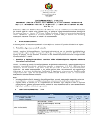 CONVOCATORIA PÚBLICA Nº 001/2013
       PROCESO DE ADMISIÓN DE POSTULANTES A LAS ESCUELAS SUPERIORES DE FORMACIÓN DE
     ...