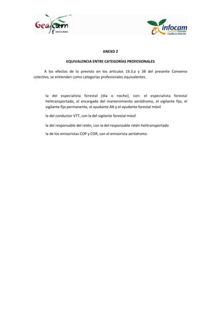 ANEXO 2
EQUIVALENCIA ENTRE CATEGORÍAS PROFESIONALES
A los efectos de lo previsto en los artículos 19.3.a y 38 del presente Convenio
colectivo, se entienden como categorías profesionales equivalentes:
la del especialista forestal (día o noche), con: el especialista forestal
helitransportado, el encargado del mantenimiento aeródromo, el vigilante fijo, el
vigilante fijo permanente, el ayudante AA y el ayudante forestal móvil
la del conductor VTT, con la del vigilante forestal móvil
la del responsable del retén, con la del responsable retén helitransportado
la de los emisoristas COP y COR, con el emisorista aeródromo
 