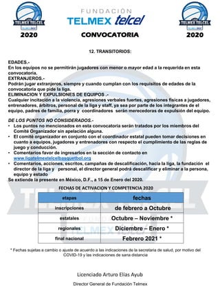 Convocatoria 2020 Liga Telmex Telcel de basquetbol