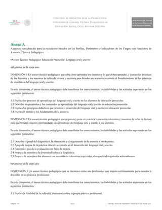 Anexo A
Aspectos considerados para la evaluación basados en los Perfiles, Parámetros e Indicadores de los Cargos con Funciones de
Asesoría Técnica Pedagógica.
•Asesor Técnico Pedagógico Educación Preescolar. Lenguaje oral y escrito
a)Aspectos de la etapa uno:
DIMENSIÓN 1 Un asesor técnico pedagógico que sabe cómo aprenden los alumnos y lo que deben aprender, y conoce las prácticas
de los docentes y los maestros de taller de lectura y escritura para brindar una asesoría orientada al fortalecimiento de las prácticas
de enseñanza del lenguaje oral y escrito.
En esta dimensión, el asesor técnico pedagógico debe manifestar los conocimientos, las habilidades y las actitudes expresadas en los
siguientes parámetros:
1.1 Explica los procesos de aprendizaje del lenguaje oral y escrito en los alumnos de educación preescolar.
1.2 Describe los propósitos y los contenidos de aprendizaje del lenguaje oral y escrito en educación preescolar.
1.3 Explica los principios didácticos que orientan el desarrollo del lenguaje oral y escrito en educación preescolar.
1.4 Explica el sentido y los fundamentos de la asesoría.
DIMENSIÓN 2 Un asesor técnico pedagógico que organiza y pone en práctica la asesoría a docentes y maestros de taller de lectura
para que brinden mejores oportunidades de aprendizaje del lenguaje oral y escrito a sus alumnos.
En esta dimensión, el asesor técnico pedagógico debe manifestar los conocimientos, las habilidades y las actitudes expresadas en los
siguientes parámetros:
2.1 Describe el papel del diagnóstico, la planeación y el seguimiento en la asesoría a los docentes.
2.2 Apoya la mejora de la práctica educativa centrada en el desarrollo del lenguaje oral y escrito.
2.3 Fomenta el uso de la evaluación con fines de mejora.
2.4 Propicia la atención a la diversidad cultural y lingüística.
2.5 Propicia la atención a los alumnos con necesidades educativas especiales, discapacidad o aptitudes sobresalientes.
b)Aspectos de la etapa dos:
DIMENSIÓN 3 Un asesor técnico pedagógico que se reconoce como una profesional que mejora continuamente para asesorar a
docentes en su práctica profesional.
En esta dimensión, el asesor técnico pedagógico debe manifestar los conocimientos, las habilidades y las actitudes expresadas en los
siguientes parámetros:
3.1 Explica la finalidad de la reflexión sistemática sobre la propia práctica profesional.
Página 10 V2.0 Fecha y hora de impresión 19/04/2015 02:38:52 p.m.
 