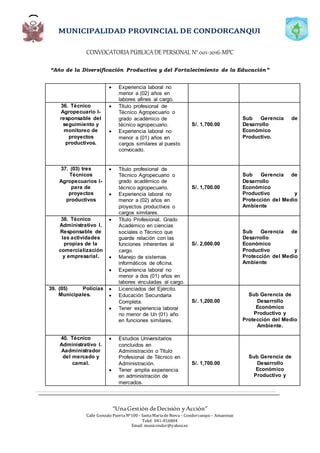 CONVOCATORIAPÚBLICADE PERSONAL N°001-2016-MPC
“Año de la Diversificación Productiva y del Fortalecimiento de la Educación”
“UnaGestión deDecisión yAcción”
Calle Gonzalo PuertaNº100 - SantaMaríadeNieva – Condorcanqui – Amazonas
Telef. 041-816804
Email: municondor@yahoo.es
 Experiencia laboral no
menor a (02) años en
labores afines al cargo.
36. Técnico
Agropecuario I-
responsable del
seguimiento y
monitoreo de
proyectos
productivos.
 Título profesional de
Técnico Agropecuario o
grado académico de
técnico agropecuario.
 Experiencia laboral no
menor a (01) años en
cargos similares al puesto
convocado.
S/. 1,700.00
Sub Gerencia de
Desarrollo
Económico
Productivo.
37. (03) tres
Técnicos
Agropecuarios I-
para de
proyectos
productivos
 Título profesional de
Técnico Agropecuario o
grado académico de
técnico agropecuario.
 Experiencia laboral no
menor a (02) años en
proyectos productivos o
cargos similares.
S/. 1,700.00
Sub Gerencia de
Desarrollo
Económico
Productivo y
Protección del Medio
Ambiente
38. Técnico
Administrativo I.
Responsable de
las actividades
propias de la
comercialización
y empresarial.
 Título Profesional, Grado
Académico en ciencias
sociales o Técnico que
guarde relación con las
funciones inherentes al
cargo.
 Manejo de sistemas
informáticos de oficina.
 Experiencia laboral no
menor a dos (01) años en
labores vinculadas al cargo.
S/. 2,000.00
Sub Gerencia de
Desarrollo
Económico
Productivo y
Protección del Medio
Ambiente
39. (05) Policías
Municipales.
 Licenciados del Ejército.
 Educación Secundaria
Completa.
 Tener experiencia laboral
no menor de Un (01) año
en funciones similares.
S/. 1,200.00
Sub Gerencia de
Desarrollo
Económico
Productivo y
Protección del Medio
Ambiente.
40. Técnico
Administrativo I.
Aadministrador
del mercado y
camal.
 Estudios Universitarios
concluidos en
Administración o Título
Profesional de Técnico en
Administración.
 Tener amplia experiencia
en administración de
mercados.
S/. 1,700.00
Sub Gerencia de
Desarrollo
Económico
Productivo y
 