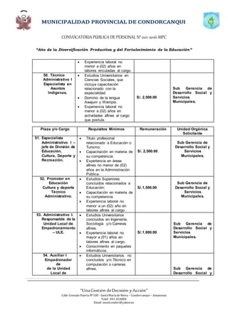 CONVOCATORIAPÚBLICADE PERSONAL N°001-2016-MPC
“Año de la Diversificación Productiva y del Fortalecimiento de la Educación”
“UnaGestión deDecisión yAcción”
Calle Gonzalo PuertaNº100 - SantaMaríadeNieva – Condorcanqui – Amazonas
Telef. 041-816804
Email: municondor@yahoo.es
 Experiencia laboral no
menor a (02) años en
labores vinculadas al cargo.
50. Técnico
Administrativo I
Especialista en
Asuntos
Indígenas.
 Estudios Universitarios en
Ciencias Sociales, que
incluya capacitación
relacionado con la
especialidad.
 Dominio de la lengua
Awajum y Wampis.
 Experiencia laboral no
menor a (02) años en
actividades afines al cargo
que postula.
S/. 2,500.00
Sub Gerencia de
Desarrollo Social y
Servicios
Municipales.
Plaza y/o Cargo Requisitos Mínimos Remuneración Unidad Orgánica
Solicitante
51. Especialista
Administrativo I –
jefe de División de
Educación,
Cultura, Deporte y
Recreación.
 Título profesional
relacionado a Educación o
Turismo;
 Capacitación en materia de
su competencia;
 Experiencia en áreas
afines no menor de (02)
años en la Administración
Pública.
S/. 2,500.00
Sub Gerencia de
Desarrollo Social y
Servicios
Municipales.
52. Promotor en
Educación
Cultura y deporte
Técnico
Administrativo.
 Estudios Superiores
concluidos relacionados a
Educación;
 Capacitación en materia de
su competencia.
 Experiencia laboral no
menor a un (02) año en
labores afines al cargo.
S/.1,500.00
Sub Gerencia de
Desarrollo Social y
Servicios
Municipales.
53. Administrativo I.
Responsable de la
Unidad Local de
Empadronamiento
– ULE.
 Estudios Universitarios
concluidos en Ingeniería,
Sociología y/o Carreras
afines.
 Experiencia laboral no
mayor a (01) años en
labores afines al cargo.
 Conocimiento en paquetes
informáticos.
S/.1,800.00
Sub Gerencia de
Desarrollo Social y
Servicios
Municipales.
54. Auxiliar I
Empadronador
de
de la Unidad
Local de
 Estudios Universitarios no
concluidos y/o Técnico en
computación o carreras
afines. Sub Gerencia de
Desarrollo Social y
 