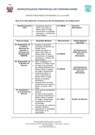 CONVOCATORIAPÚBLICADE PERSONAL N°001-2016-MPC
“Año de la Diversificación Productiva y del Fortalecimiento de la Educación”
“UnaGestión deDecisión yAcción”
Calle Gonzalo PuertaNº100 - SantaMaríadeNieva – Condorcanqui – Amazonas
Telef. 041-816804
Email: municondor@yahoo.es
Empadronamiento
– ULE.
 Experiencia laboral no
menor a (01) años en
labores afines al cargo.
 Conocimiento en paquetes
informáticos, y dominio del
idioma Awajun.
S/.1,500.00 Servicios
Municipales.
Plaza y/o Cargo Requisitos Mínimos Remuneración Unidad Orgánica
Solicitante
55. Responsable de
la Oficina
Municipal de
Atención a
Personas con
Discapacidad-
OMAPED
 Estudios Universitarios
concluidos en Derecho y/o
Trabajo Social.
 Experiencia laboral no
menor a (01) años en
labores afines al cargo.
 Conocimiento en paquetes
informáticos, y dominio del
idioma Awajun.
S/.2,500.00
Sub Gerencia de
Desarrollo Social y
Servicios
Municipales.
56. Responsable de
la División de
Demuna
 Título Universitario en
Derecho y/o Trabajo Social.
 No haber sido procesado
por pensión alimenticia y/o
delitos o faltas en agravio
de niñ@s y adolescentes.
 Experiencia laboral no
menor a (02) años en
labores afines al cargo.
 Manejo de paquetes
informáticos.
 Capacitaciones en temas
de derechos de la infancia y
familia no menor a 300
horas.
S/.3,000.00
Sub Gerencia de
Desarrollo Social y
Servicios
Municipales.
57. Secretaria II.
de la División de
Demuna
 Tener título de secretariado
ejecutivo.
 No haber sido procesada
por pensión alimenticia y/o
delitos o faltas en agravio
de niñ@s y adolescentes.
 Experiencia en labores
secretariales
 Conocimiento en manejo de
paquetes ofimática.
 Capacitación en actividades
relacionadas en su
especialidad.
S/. 1,700.0 División de Demuna
 