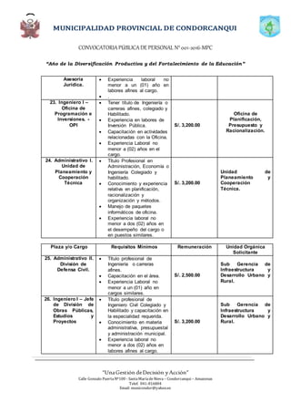 CONVOCATORIAPÚBLICADE PERSONAL N°001-2016-MPC
“Año de la Diversificación Productiva y del Fortalecimiento de la Educación”
“UnaGestión deDecisión yAcción”
Calle Gonzalo PuertaNº100 - SantaMaríadeNieva – Condorcanqui – Amazonas
Telef. 041-816804
Email: municondor@yahoo.es
Asesoría
Jurídica.
 Experiencia laboral no
menor a un (01) año en
labores afines al cargo.
 .
23. Ingeniero I –
Oficina de
Programación e
Inversiones. -
OPI
 Tener título de Ingeniería o
carreras afines, colegiado y
Habilitado.
 Experiencia en labores de
Inversión Pública.
 Capacitación en actividades
relacionadas con la Oficina.
 Experiencia Laboral no
menor a (02) años en el
cargo.
S/. 3,200.00
Oficina de
Planificación,
Presupuesto y
Racionalización.
24. Administrativo I.
Unidad de
Planeamiento y
Cooperación
Técnica
 Título Profesional en
Administración, Economía o
Ingeniería Colegiado y
habilitado.
 Conocimiento y experiencia
relativa en planificación,
racionalización y
organización y métodos.
 Manejo de paquetes
informáticos de oficina.
 Experiencia laboral no
menor a dos (02) años en
el desempeño del cargo o
en puestos similares.
S/. 3,200.00
Unidad de
Planeamiento y
Cooperación
Técnica.
Plaza y/o Cargo Requisitos Mínimos Remuneración Unidad Orgánica
Solicitante
25. Administrativo II.
División de
Defensa Civil.
 Título profesional de
Ingeniería o carreras
afines.
 Capacitación en el área.
 Experiencia Laboral no
menor a un (01) año en
cargos similares.
S/. 2,500.00
Sub Gerencia de
Infraestructura y
Desarrollo Urbano y
Rural.
26. Ingeniero I – Jefe
de División de
Obras Públicas,
Estudios y
Proyectos
 Título profesional de
Ingeniero Civil Colegiado y
Habilitado y capacitación en
la especialidad requerida.
 Conocimiento en materia
administrativa, presupuestal
y administración municipal.
 Experiencia laboral no
menor a dos (02) años en
labores afines al cargo.
S/. 3,200.00
Sub Gerencia de
Infraestructura y
Desarrollo Urbano y
Rural.
 