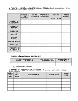 2. FORMACIÓN ACADÉMICA UNIVERSITARIA Y/O TÉCNICA (Señale la especialidad y el nivel
académico máximo que haya obtenido)
NOMBRE DE
LA
INSTITUCIÓN
GRADO
ACADÉMICO
PROFESIÓN O
ESPECIALIDAD
MES /AÑO AÑOS DE
ESTUDIO
DESDE HASTA
FORMACIÓN
UNIVERSITARIA
FORMACIÓN
TÉCNICA
DIPLOMADO
MAESTRÍA
SEGUNDA
CARRERA
ESPECIALIZACIÓN
DOCTORADO
OTROS ESTUDIOS
(SECUNDARIOS,
ETC)
INFORMACIÓN RESPECTO A COLEGIATURA
COLEGIO PROFESIONAL NRO. COLEGIATURA
CONDICIÓN A LA
FECHA (1)
(1) Habilitado o No Habilitado
3. CAPACITACIÓN OBLIGATORIA REQUERIDA – De acuerdo a los requisitos señalados
en la convocatoria.
INICIO(
MES-
AÑO)
FIN
(MES-
AÑO)
CURSO /EVENTO INSTITUCIÓN
HORAS
LECTIVAS
 